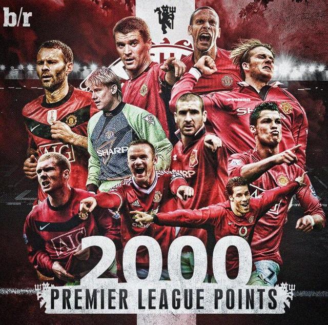 尽管中国的 尽管中国的